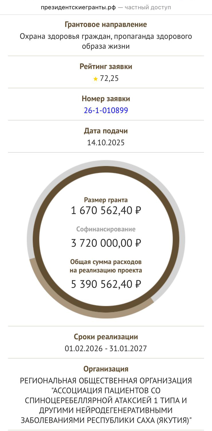 Ассоциация пациентов со спиноцеребеллярной атаксией 1 типа и другими нейродегенеративными заболеваниями РС(Я) – победитель Фонда президентских грантов, 1 конкурса 2026 года